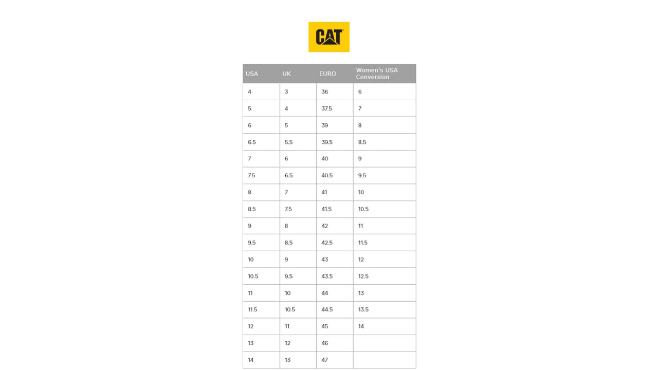 Caterpillar - Men's Caterpillar Invader Mecha Composite Toe Work Shoe