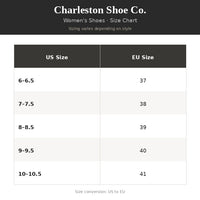 Charleston Shoe Co. - Women's New Monterey Sandal