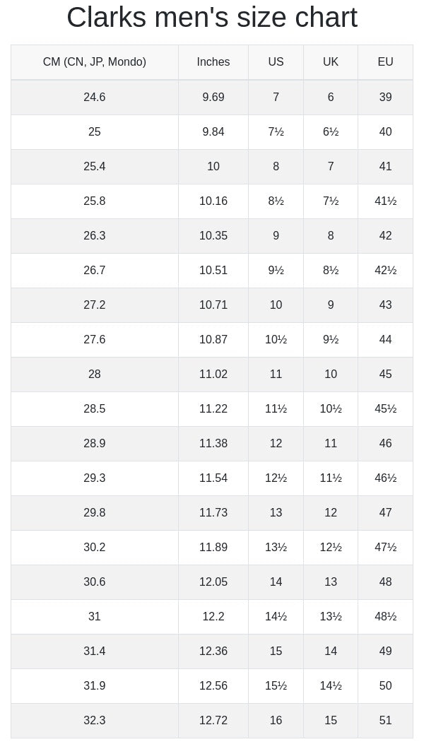 Clarks - Men's Forge Vibe Oxford