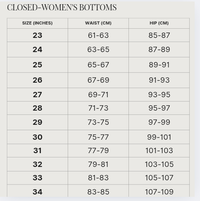 Closed - Tori-x Barrel Jeans