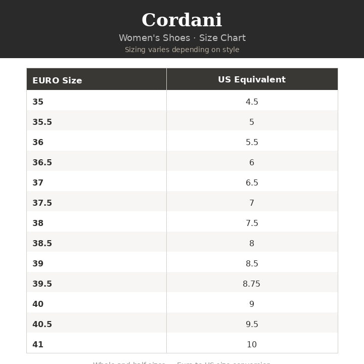 Cordani - Women's Irisse Block Heel Sandals