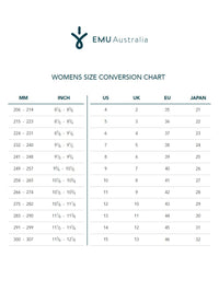 Emu Australia - Women's Jolie Slippers