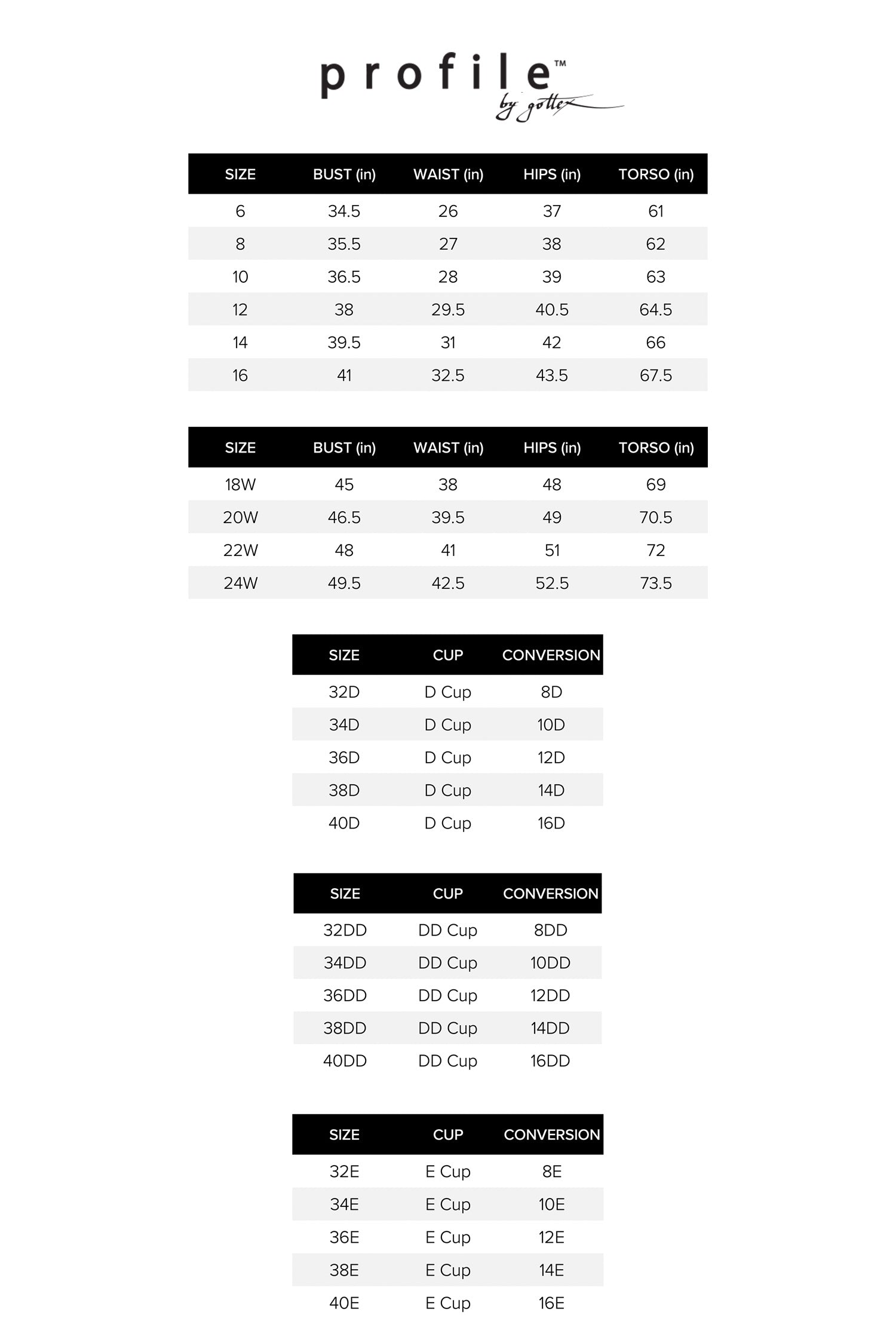 Profile By Gottex - Plus Size V-Neck Swimdress