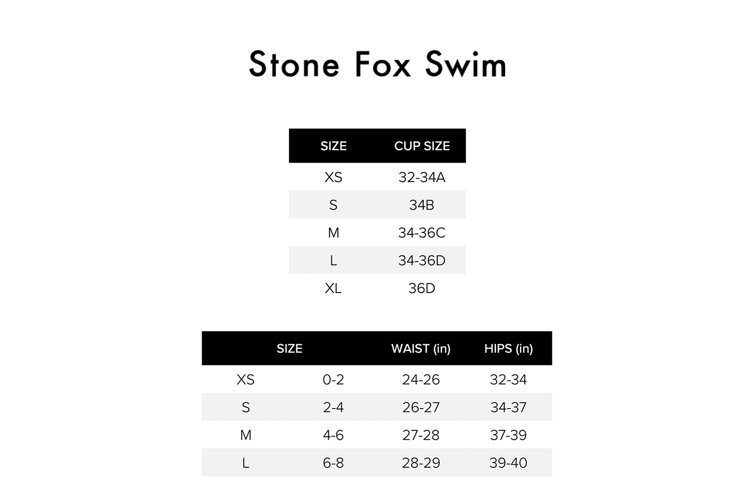 Stone Fox Swim - Big Island Full Coverage Bikini Bottom