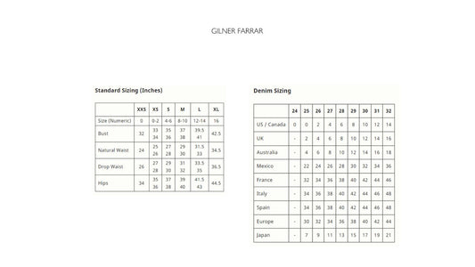 Gilner Farrar - Amelie dress