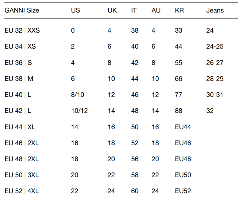 Ganni - Washed Stretch Cotton Peplum Shirt