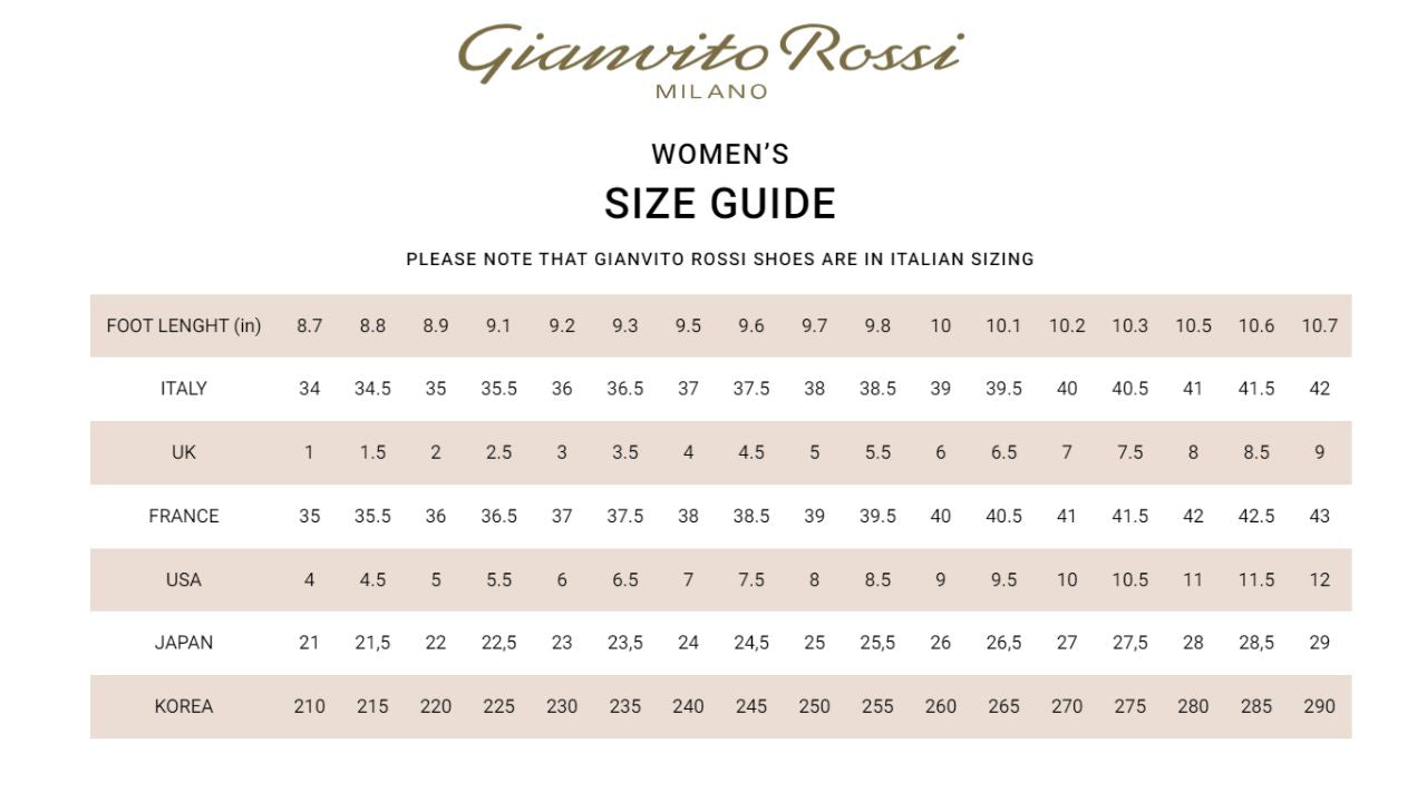 Gianvito Rossi - Women's Marea 95 Mules