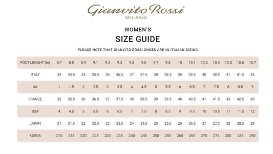 Gianvito Rossi - Women's Gaeta Ankle Strap Sandals