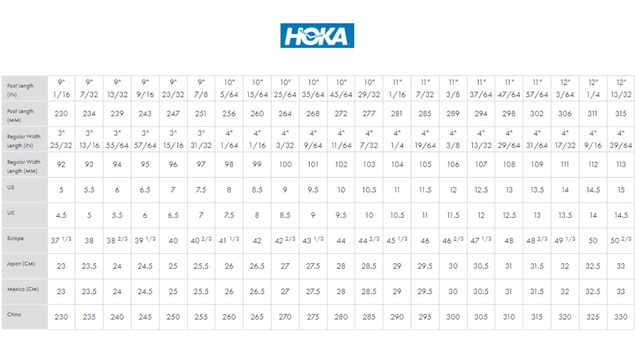 Hoka - MEN'S HOPARA V2 SNEAKERS