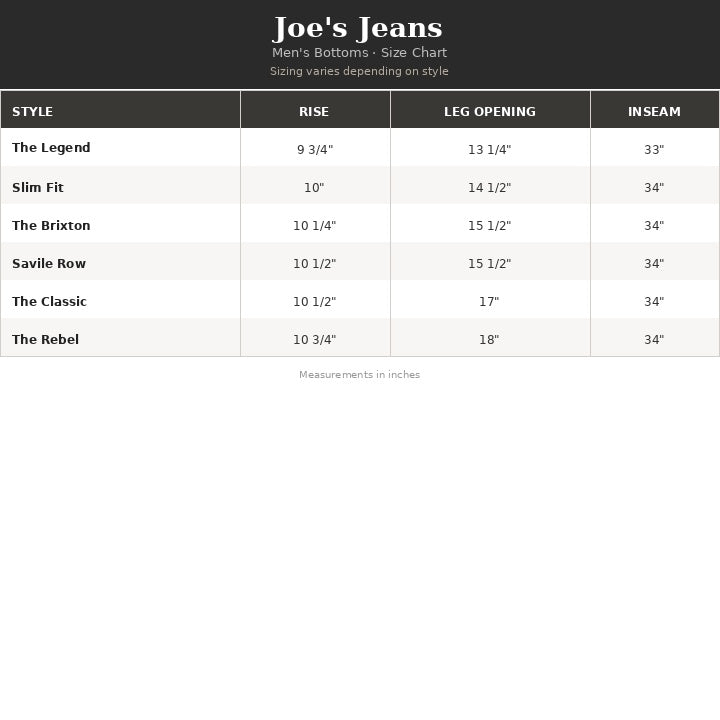 Joe'S Jeans - Brixton Twill Pant