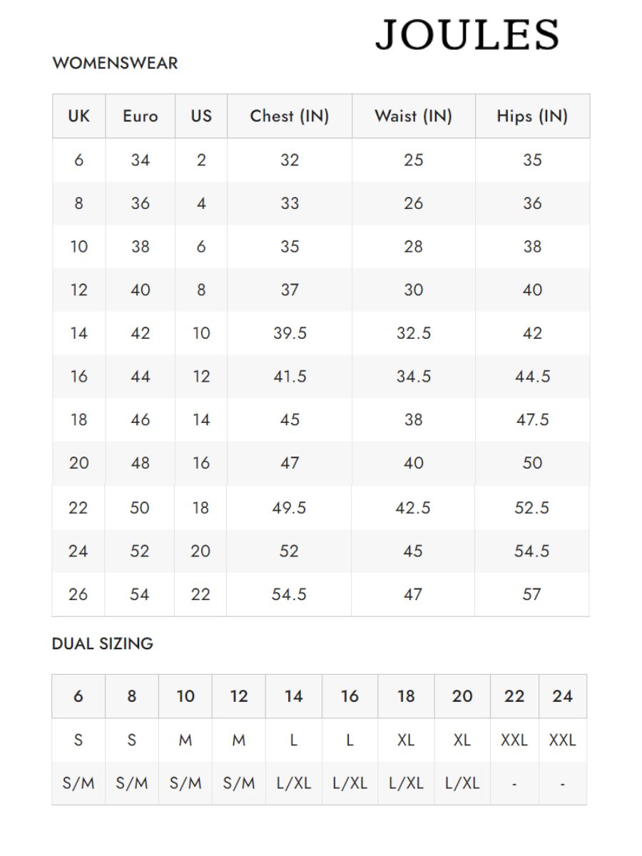 Joules - Women's Rain Coat