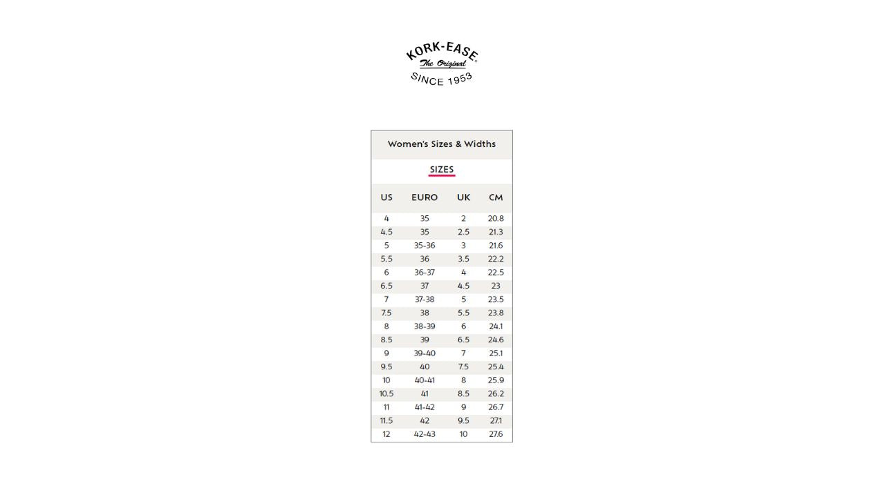 Kork-Ease - Hartwick