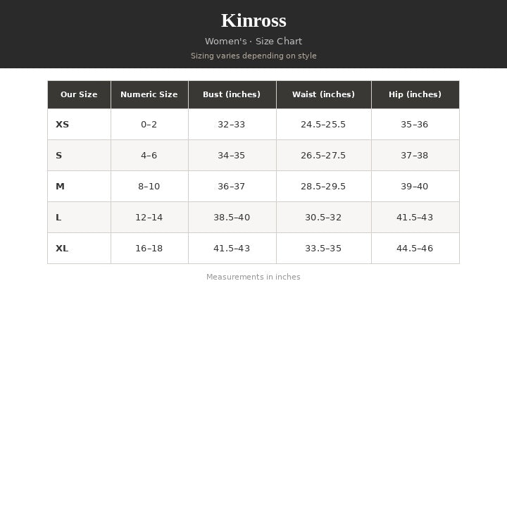 Kinross - 3/4 Sleeve Textured Sequin Top