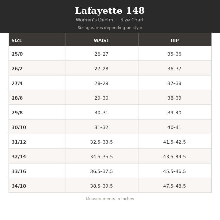 Lafayette 148 - Denim Reeve Straight Leg Jeans