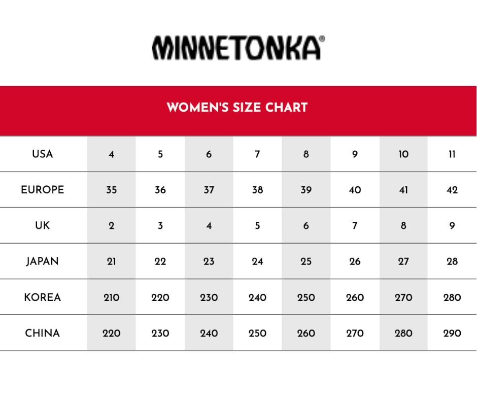 Minnetonka - Women's Expanse Canvas Slip On Shoes