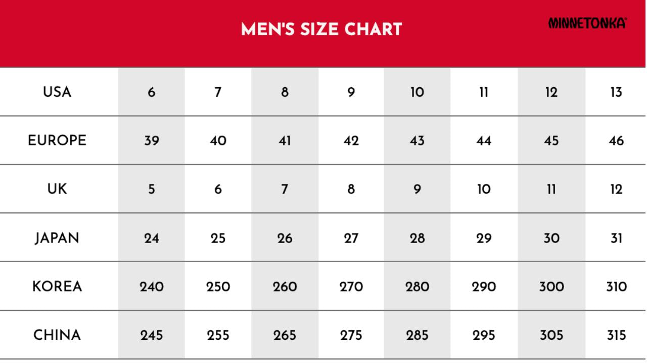 Minnetonka - Men's Classic Moccasin Slip-on Shoes