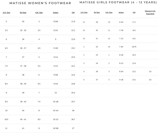 Matisse - Women's Jean Platform Sandals