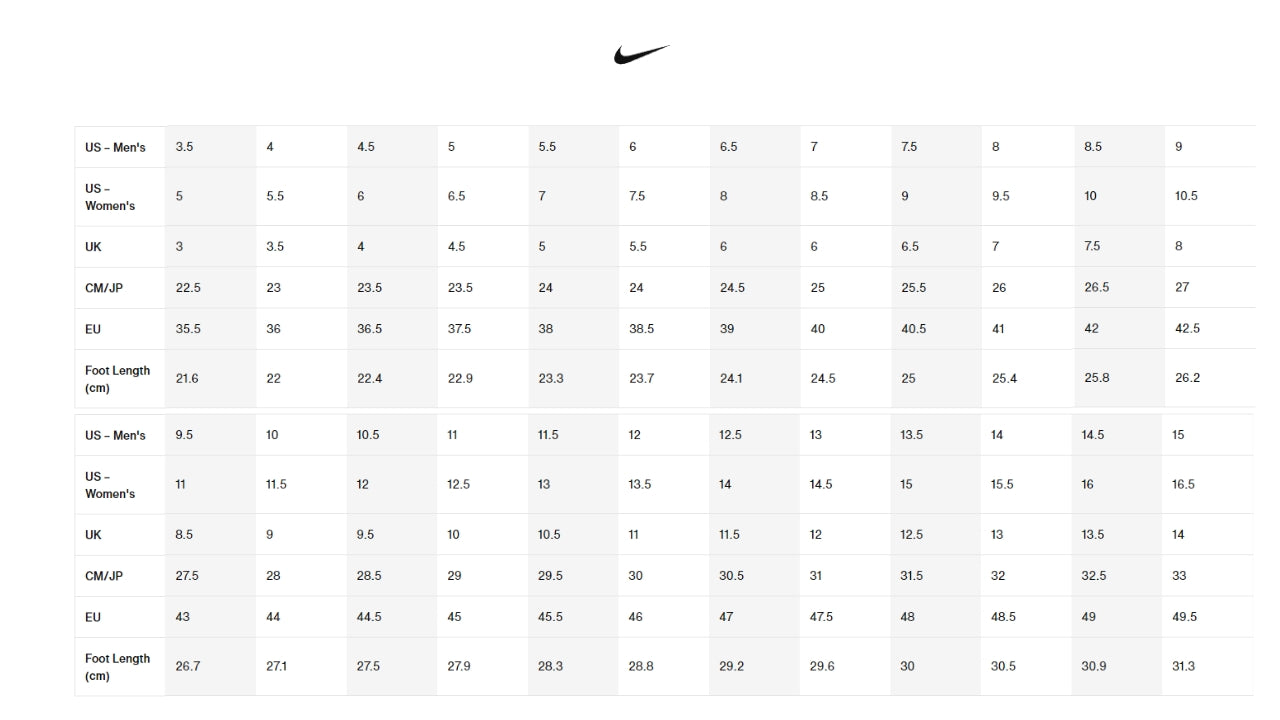 Nike - Men's Air Force 1 '07 LV8 Shoes