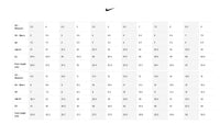 Nike - Women's Zegama 2 Running Shoes