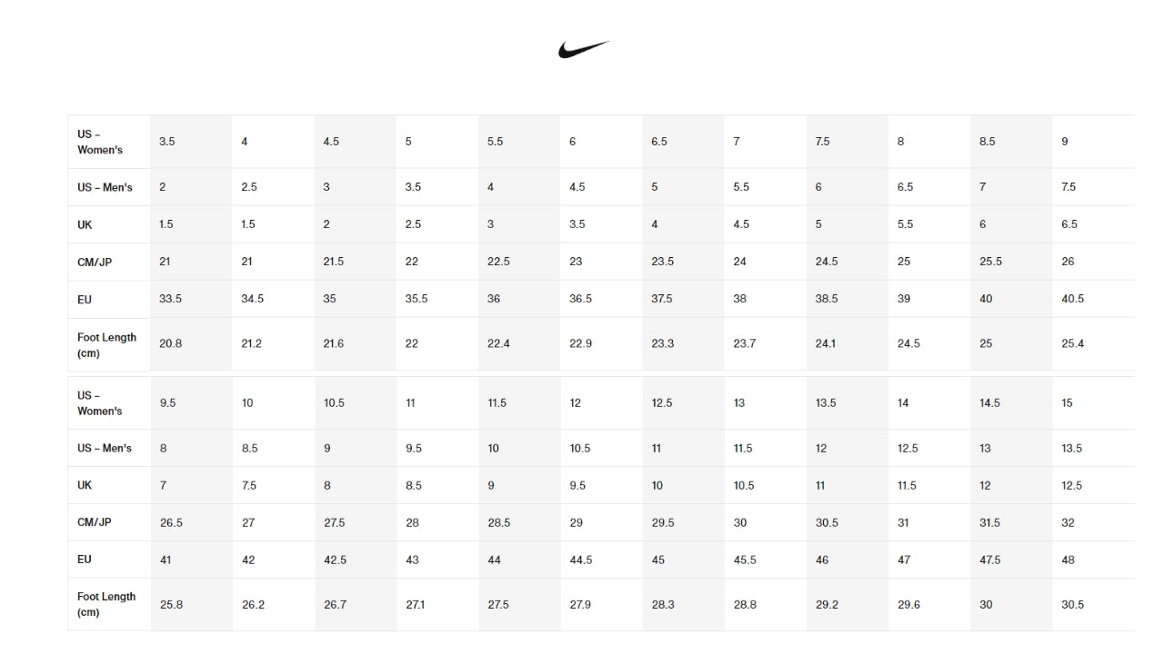 Nike - Women's Air Vapormax Plus Sneakers