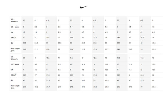 Nike - Women's Structure 25 Shoes