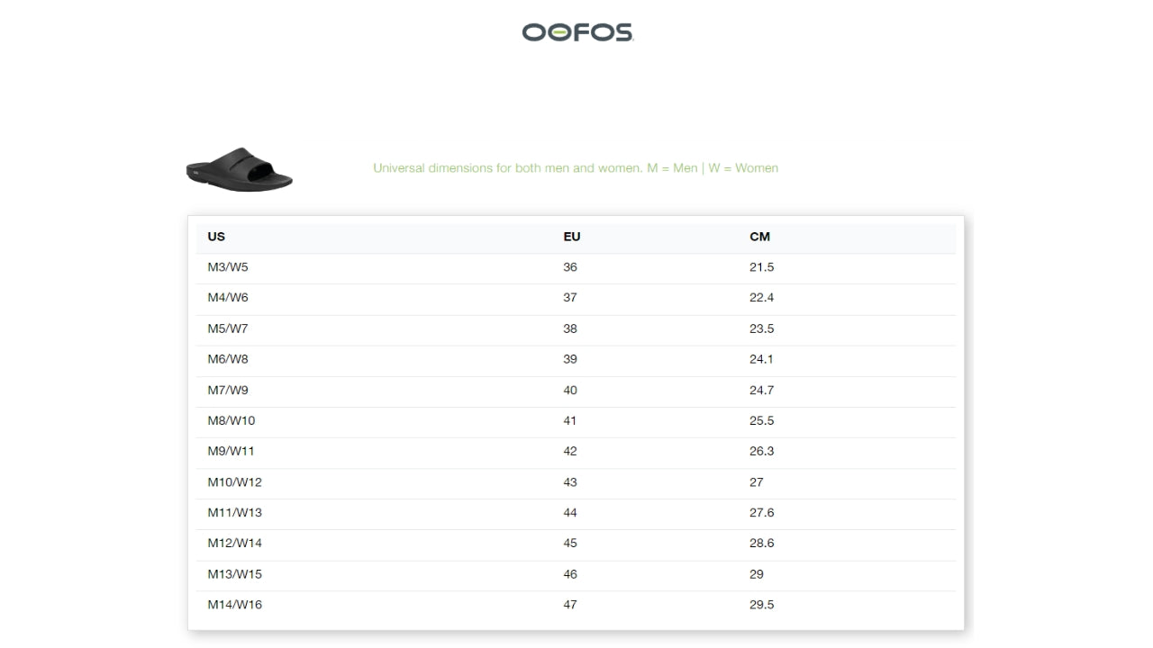Oofos - Men's Ooahh Sport Flex Slip