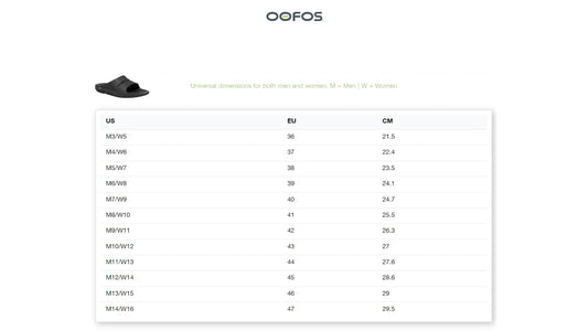 Oofos - Women Oomg Low Recovery Shoe