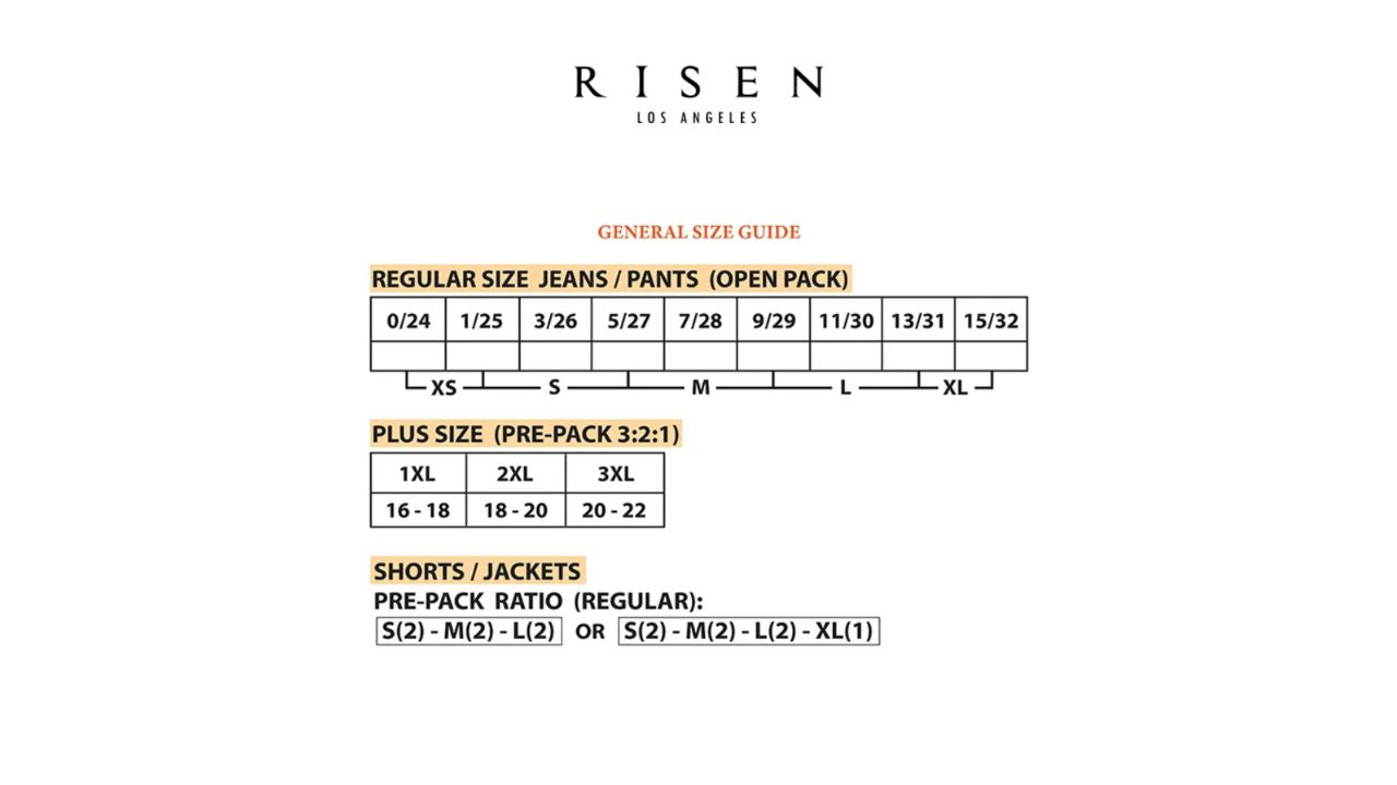 Risen - Distressed Straight Leg Jean - Plus