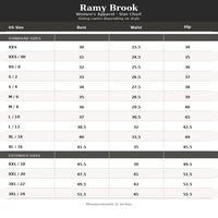 Ramy Brook - Becky Peplum Top