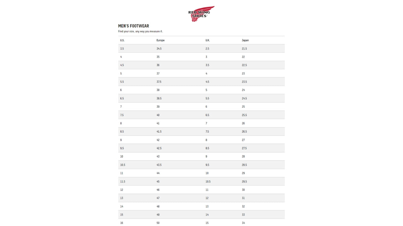 Red Wing Shoes - Red Wing Logger Max Men's 9" Insulated Waterproof Soft Toe