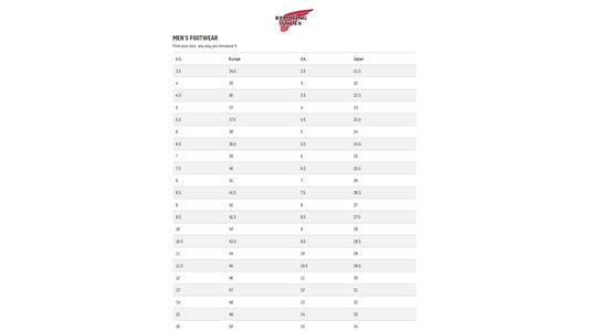 Red Wing Shoes - Men's Logger Max Waterproof Soft Toe Boot - 2E Width