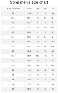 Sorel - Men's Slabtowm 62' Stoic Mid Boot