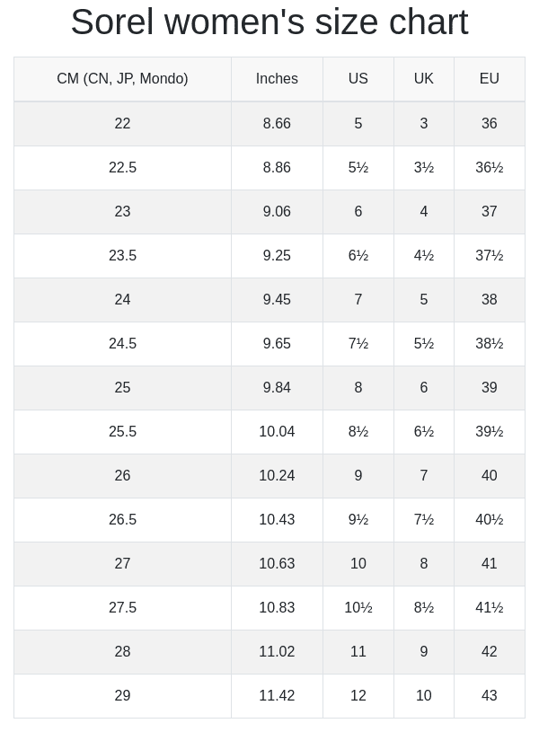 Sorel - Women‚Äôs Emelie II Chelsea Fashion Boots