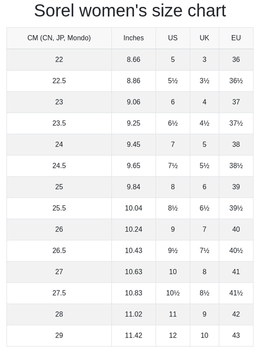 Sorel - Kinetic Impact Conquest WP