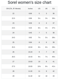 Sorel - Women's Joanie Iv Y Strap Wedge Sandal