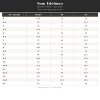 Sam Edelman - Women's Fable Boots