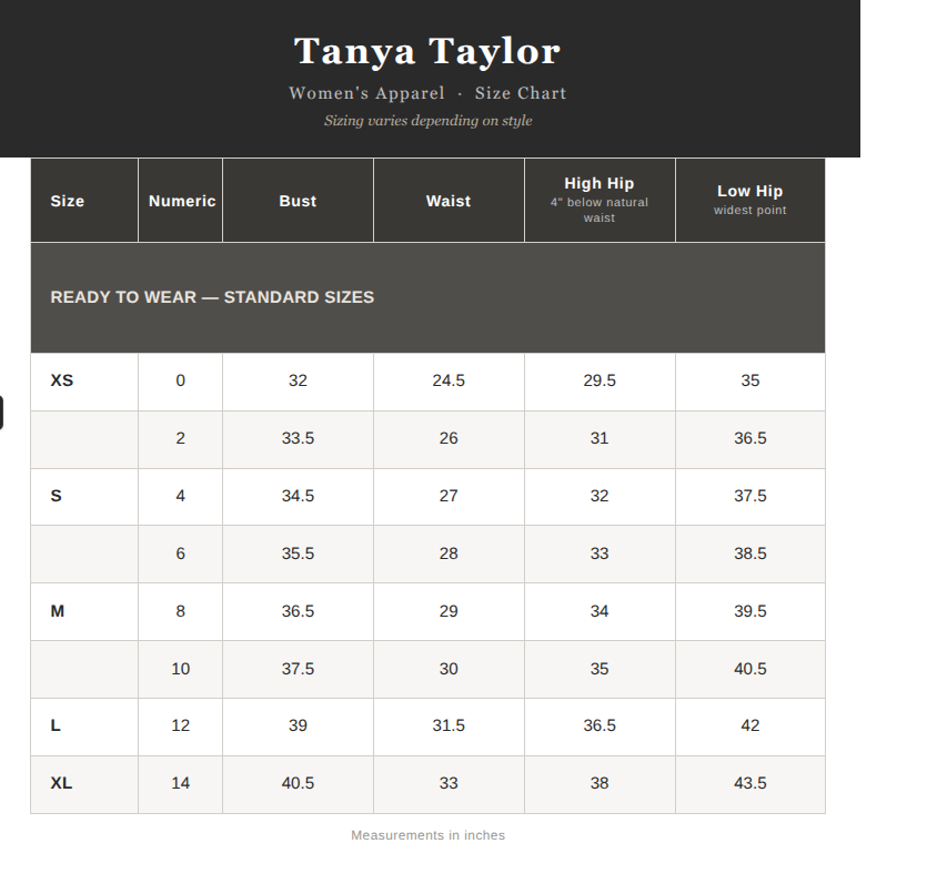 Tanya Taylor - Scoop Neck Paige Dress