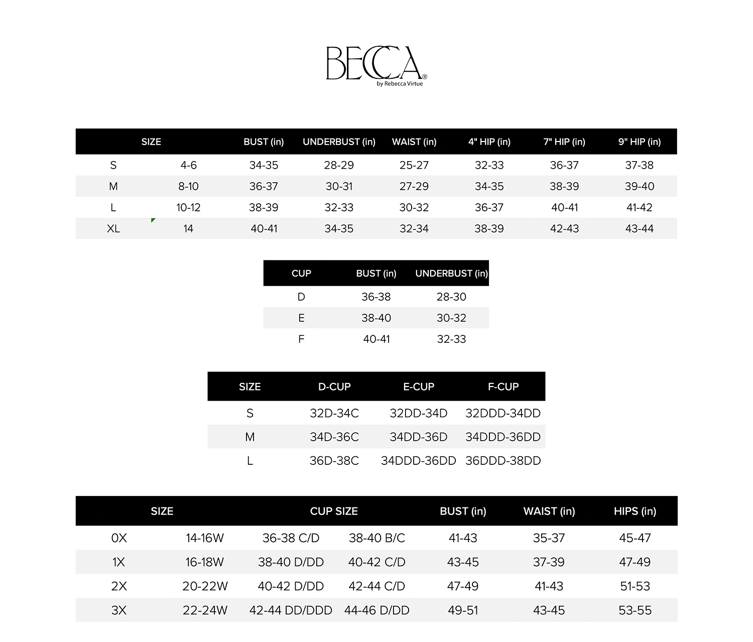 Becca - Layla Plunging Crochet Trim Tie Back Swimsuit