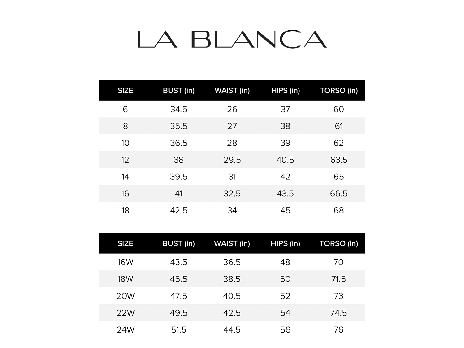 La Blanca - MILANO LINGERIE TANKINI