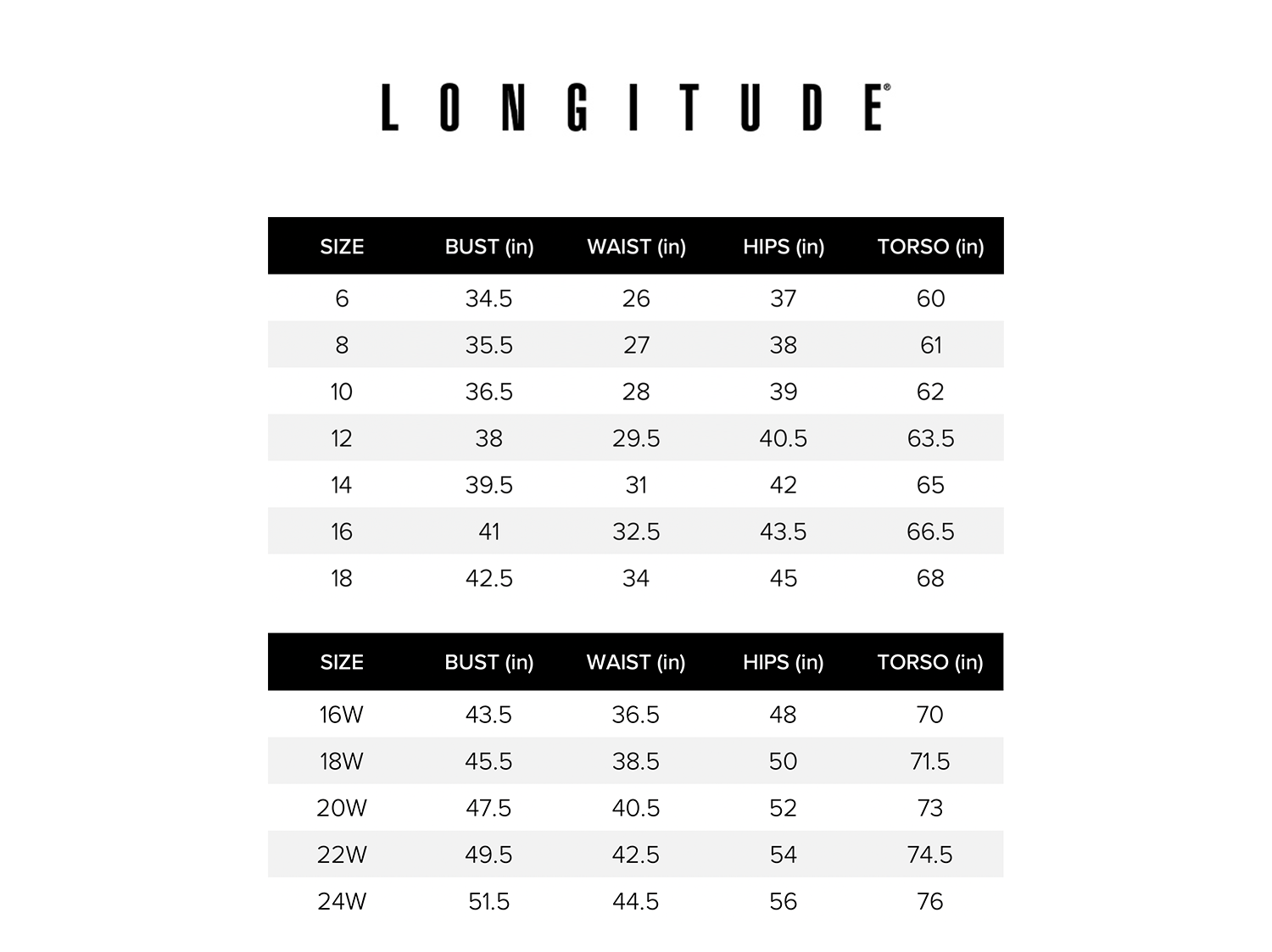 Longitude - Digital Cortex Ruffle Faux Long Torso Shortini