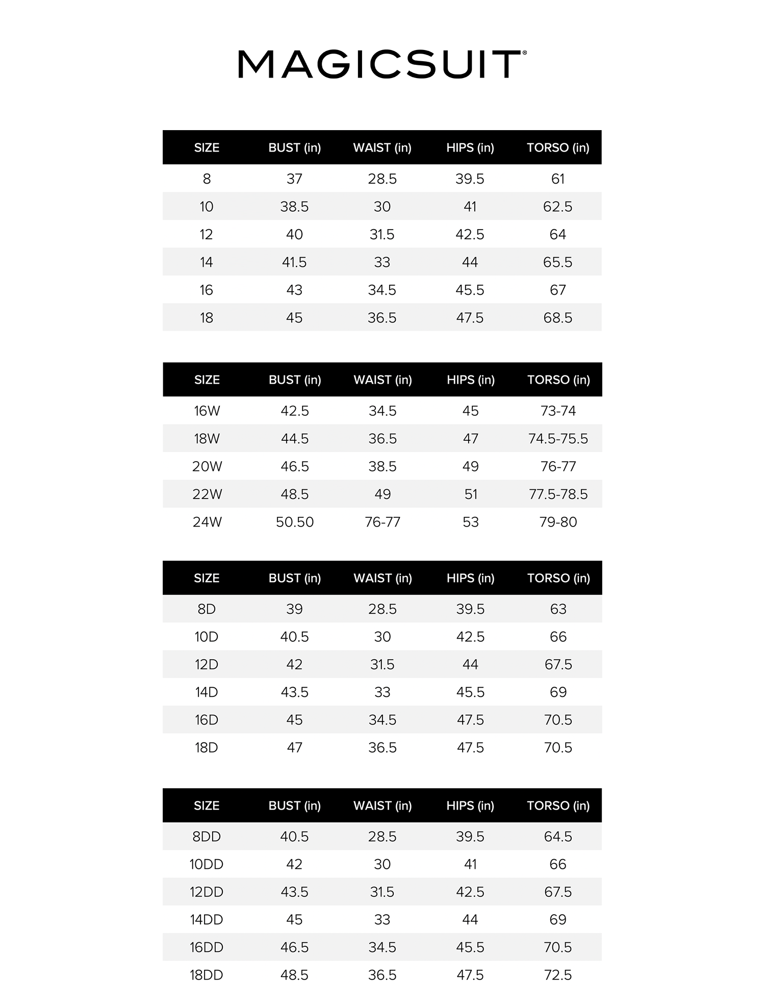 Magicsuit - Plus Size Sophie Halter Cowl Neck Underwire Tankini Top