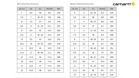 Carhartt - Men's Met Guard Waterproof Boot