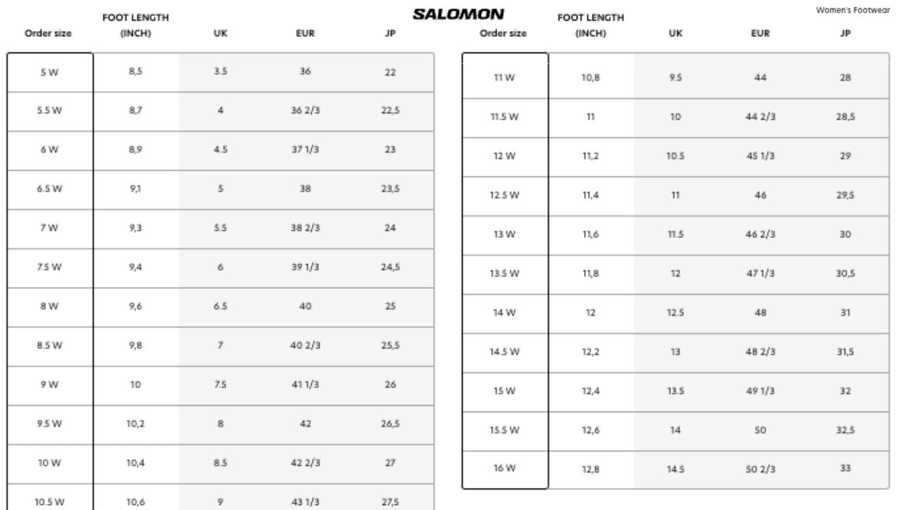 Salomon - Women's Drx Bliss - B Running Shoe