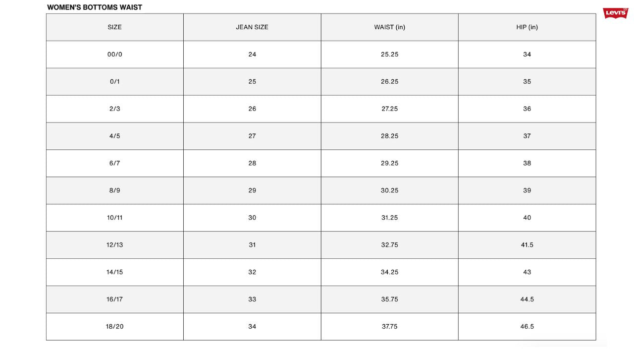 Levi'S - Women's Wedgie Fit High Rise Crop Denim Jeans