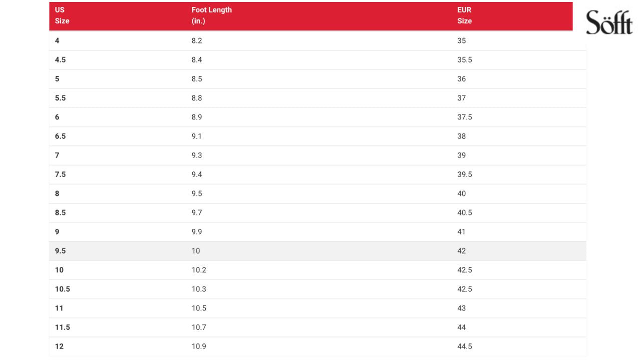 Sofft - Women's Sheila Heel 2 Band Sandals