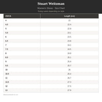 Stuart Weitzman - Women's Nudist Curve Patent Sandals