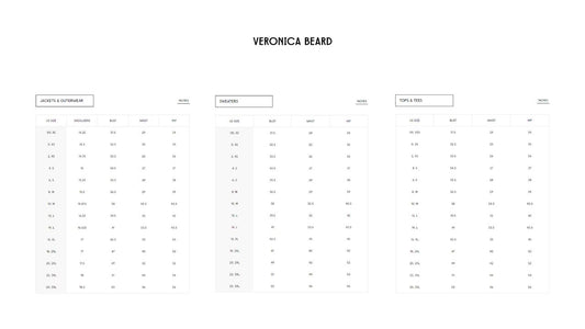 Veronica Beard - ELLETTE DICKEY JACKET