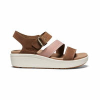 Keen - Women's Ellecity Wedge Walking Sandal