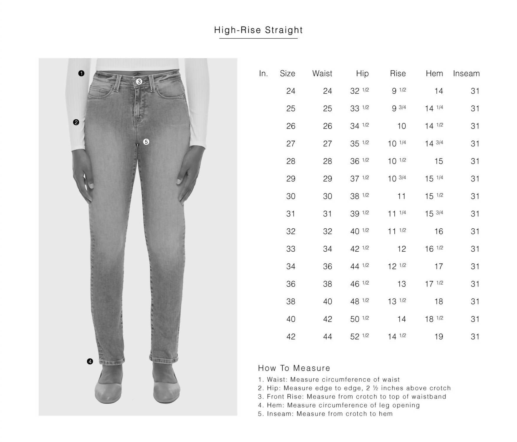 Kate High Rise Straight Jeans
