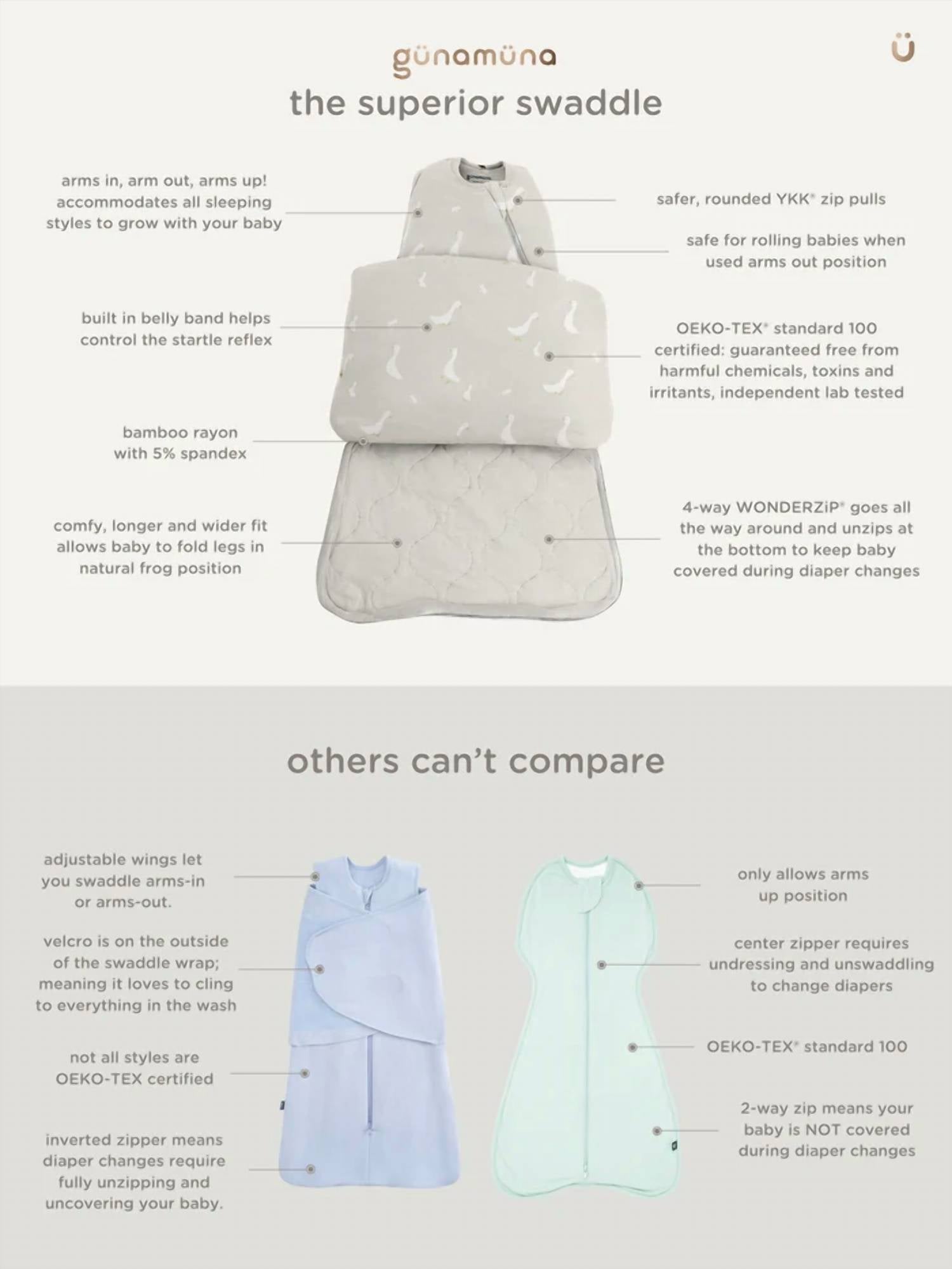 Gunamuna - Swaddle Sleep Sack